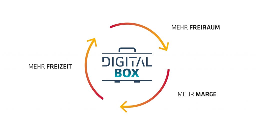 DigitalBox Logo