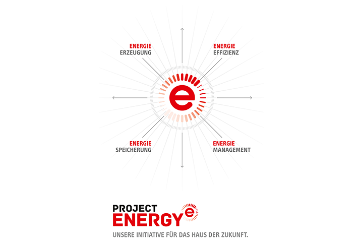 Stiebel Eltron Projekt Energy