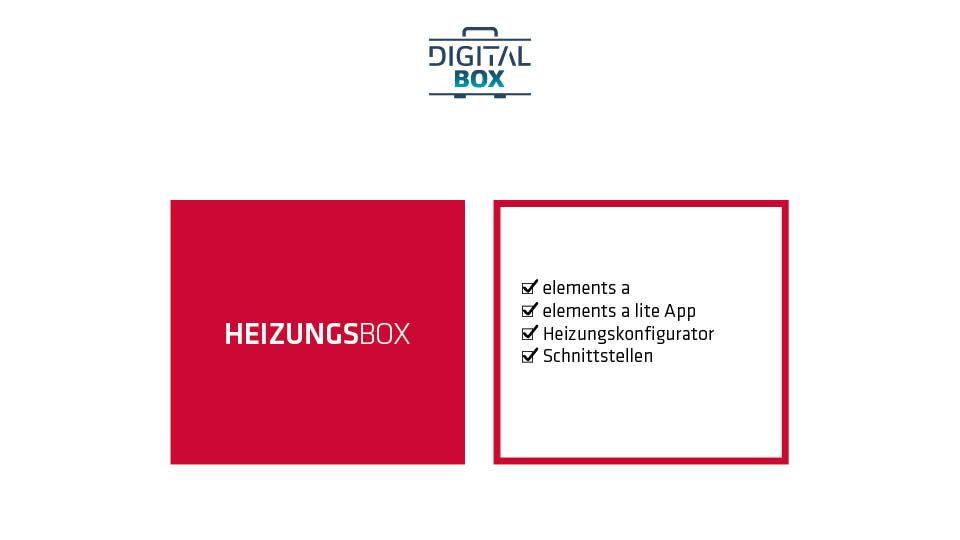 GC DigitalBox HeizungsBox